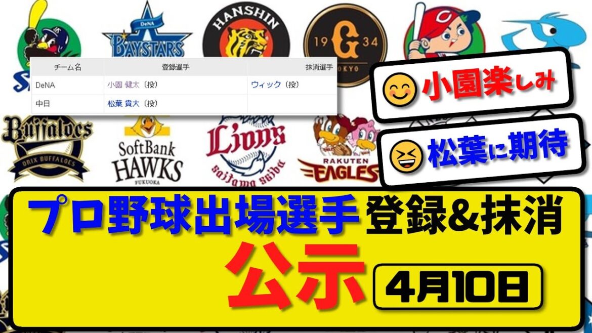 【公示】プロ野球 出場選手登録＆抹消 公示4月10日発表｜横浜ウィック抹消|横浜小園 中日松葉 登録｜【最新・まとめ・反応集・なんJ・2ch】