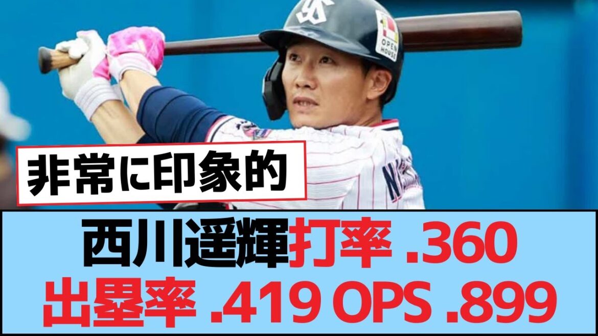 西川遥輝打率 .360 出塁率 .419 OPS .899【西川遥輝・つば九郎・東京ヤクルトスワローズ】