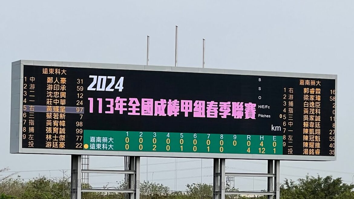 113年全國成棒甲組春季聯賽遠東科大vs嘉南藥大