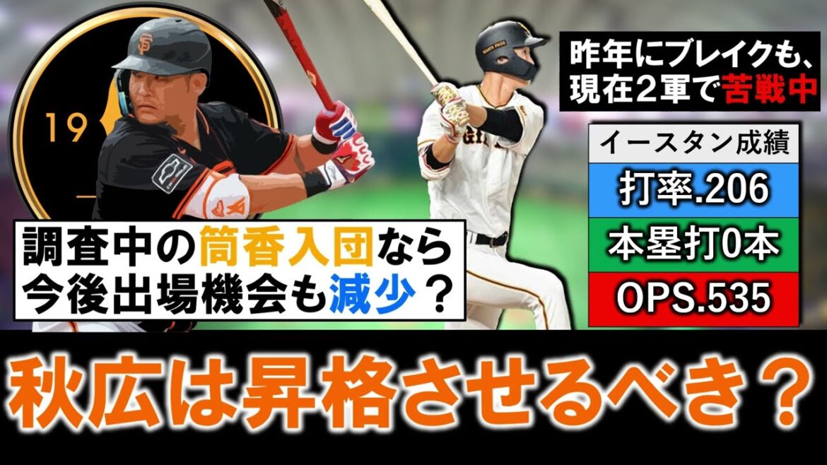 【悩める逸材の今後は？】巨人昨年ブレイクの『秋広優人』が現在２軍で苦戦中！ただ野手の故障も多く、調査中の筒香を獲得なら今後出場機会も減少することから１軍昇格を望む声も少なくないが、今昇格させるべき！？