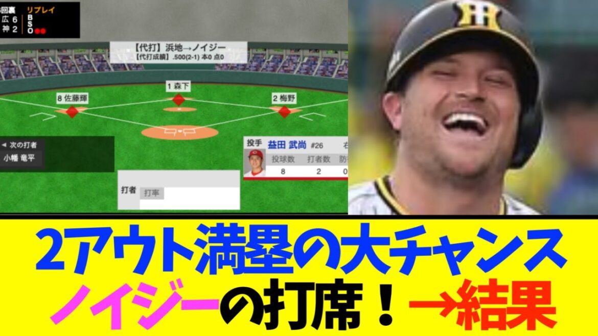 【阪神】ノイジーに満塁の大チャンスが・・・！