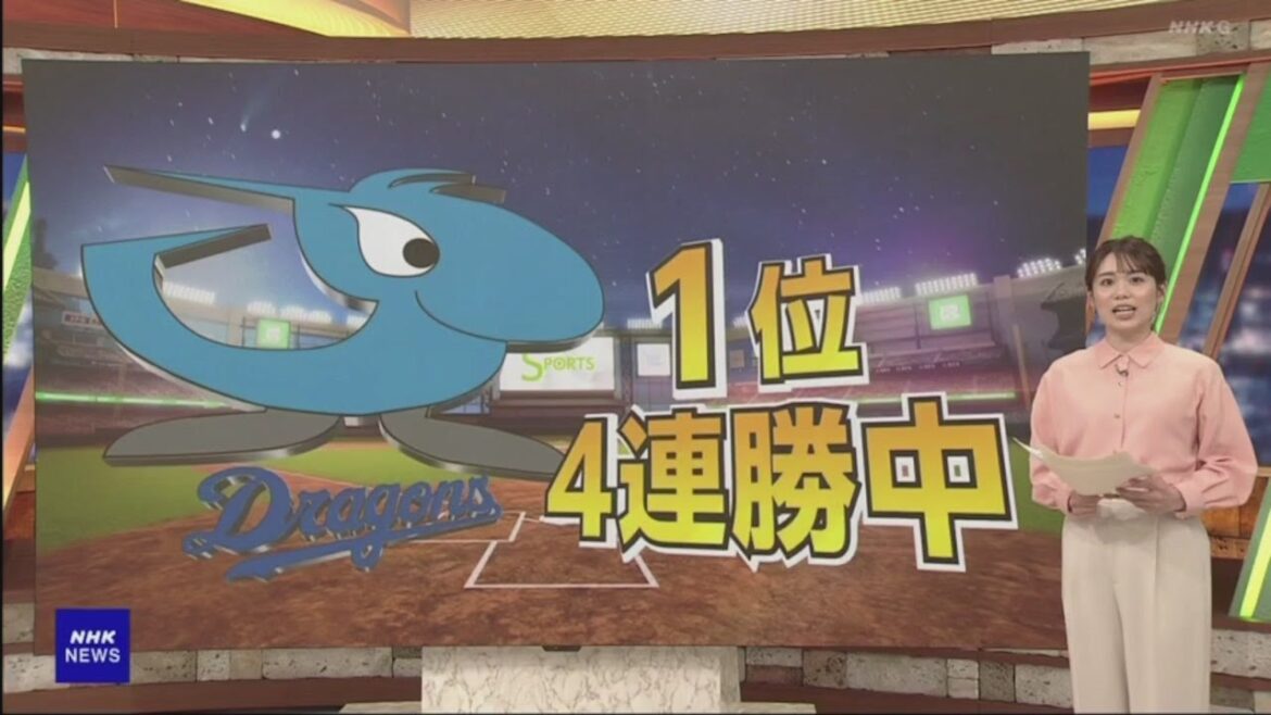 4月10日プロ野球ニュース&MLB『今日のプロ野球ハイライト』プロ野球全試合結果!【中日】勢い止まらん!立浪監督就任後初の5連勝&貯金4 今季最多15安打で首位キープ 4月10日プロ野球ニュース&MLB『今日のプロ野球ハイライト』プロ野球全試合結果!【中日】勢い止まらん!立浪監督就任後初の5連勝&貯金4 今季最多15安打で首位キープ