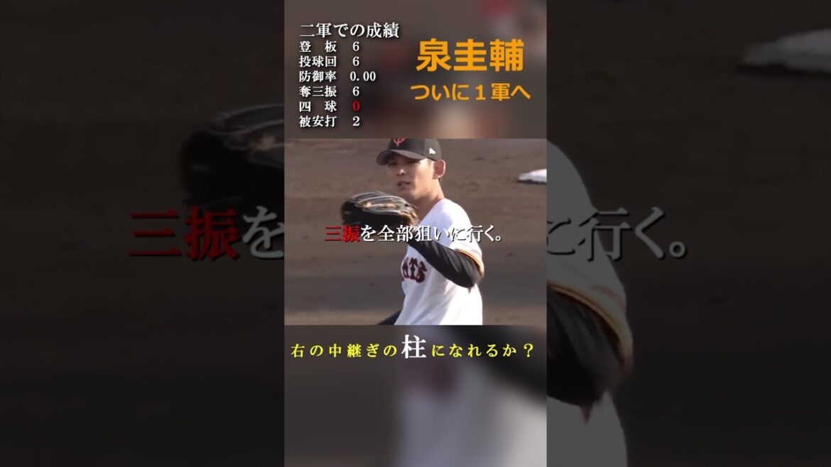 【泉圭輔ついに一軍へ】右の中継ぎ本命へ！
