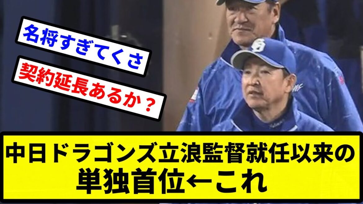 【選手はおもちゃじゃなかったぞー!】中日ドラゴンズ立浪監督就任以来の単独首位→これ【プロ野球反応集】【2chスレ】【1分動画】【5chスレ】 【選手はおもちゃじゃなかったぞー!】中日ドラゴンズ立浪監督就任以来の単独首位→これ【プロ野球反応集】【2chスレ】【1分動画】【5chスレ】