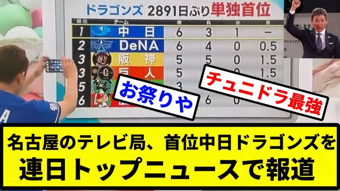 【フィーバーや】名古屋のテレビ局、首位中日ドラゴンズを連日トップニュースで報道【プロ野球反応集】【2chスレ】【1分動画】【5chスレ】