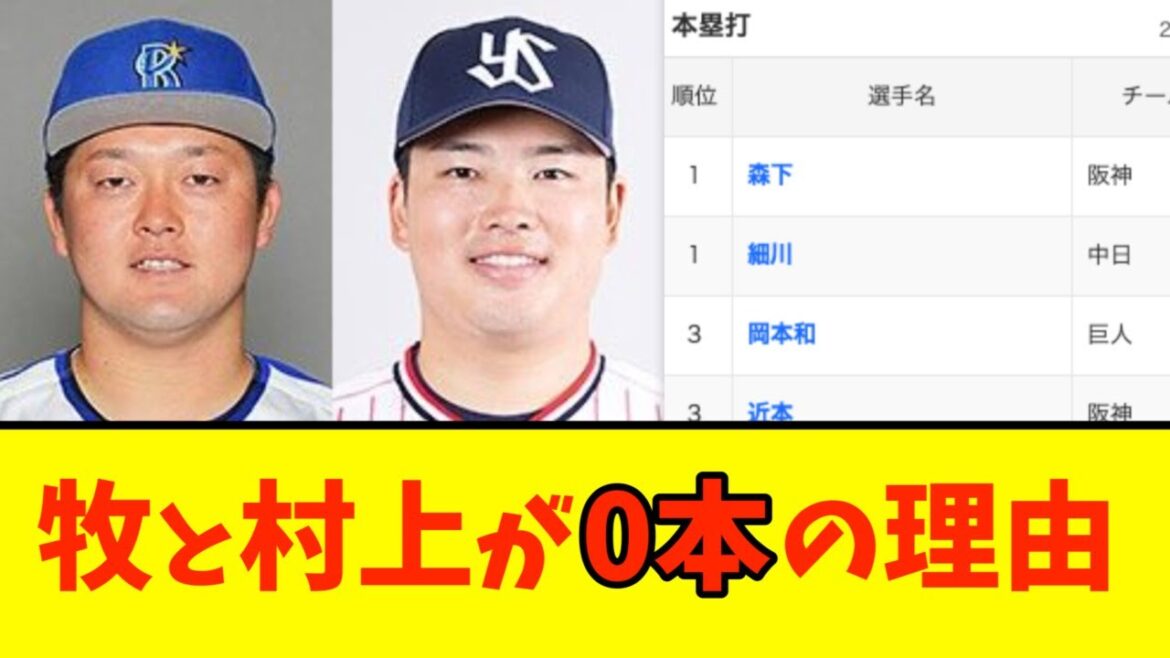 【何？】牧と村上宗隆がまだ本塁打0本の理由