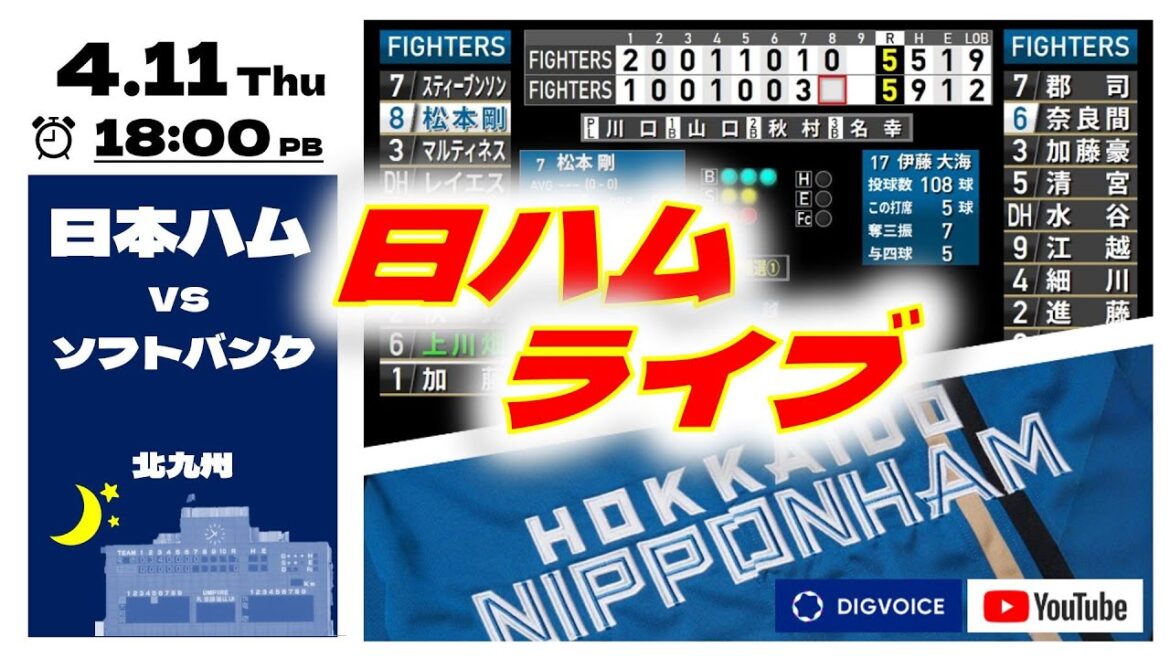 【日ハムライブ】2024年4月11日  北海道日本ハムファイターズ vs 福岡ソフトバンクホークス　＠北九州市民球場　 データ解説実況ライブ