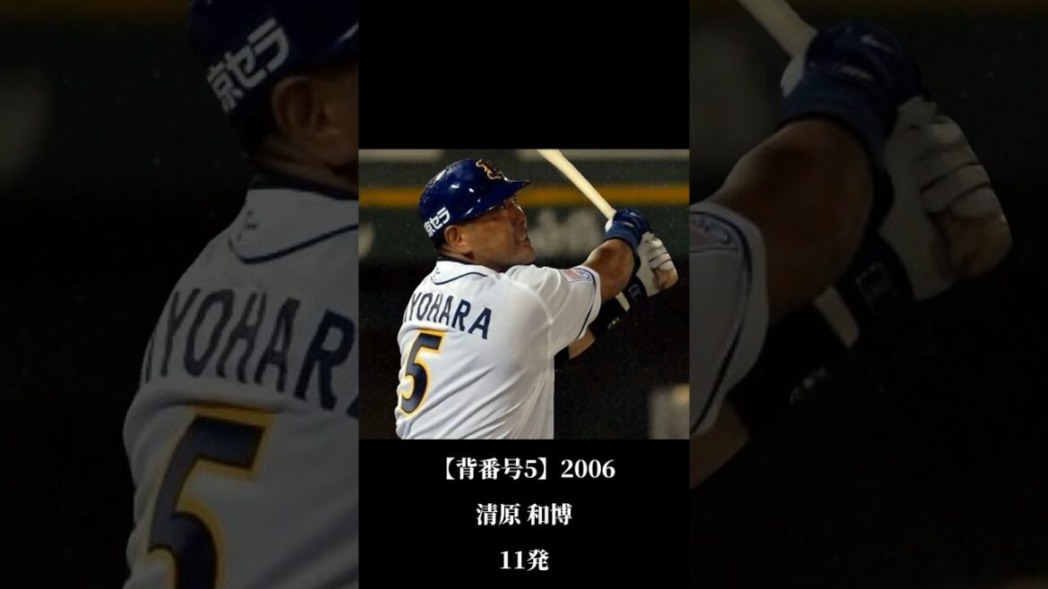 【功労者まみれ】歴代の背番号4・5・6【オリックスバファローズ】