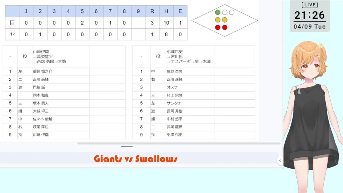 【ジャイアンツ応援】Live応援-巨人vsヤクルト（4/9）