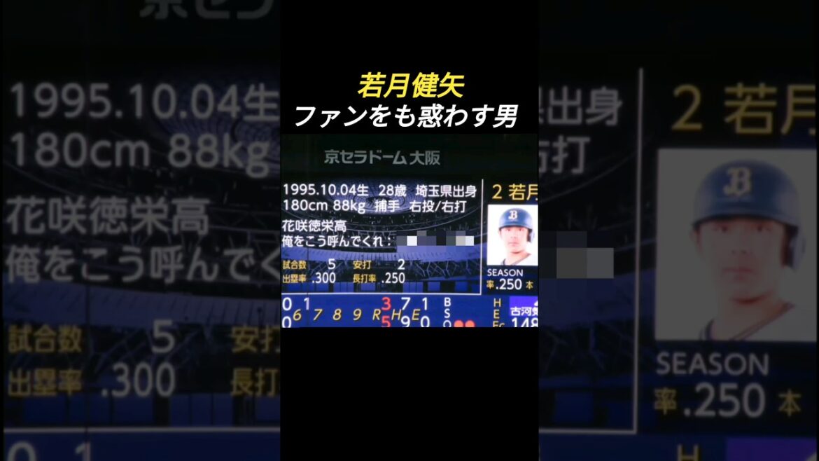 【これ何て読む??】若月選手のプロフィールが謎w #shorts