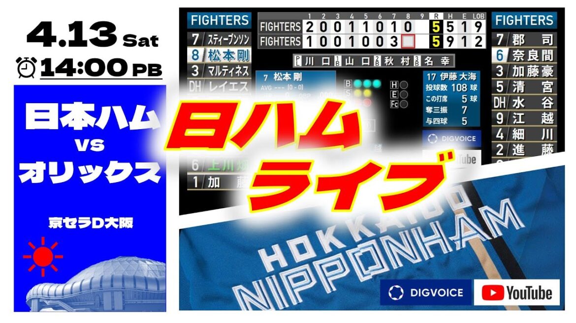 【日ハムライブ】2024年4月13日  北海道日本ハムファイターズ vs オリックスバファローズ　＠京セラドーム大阪　 データ解説実況ライブ