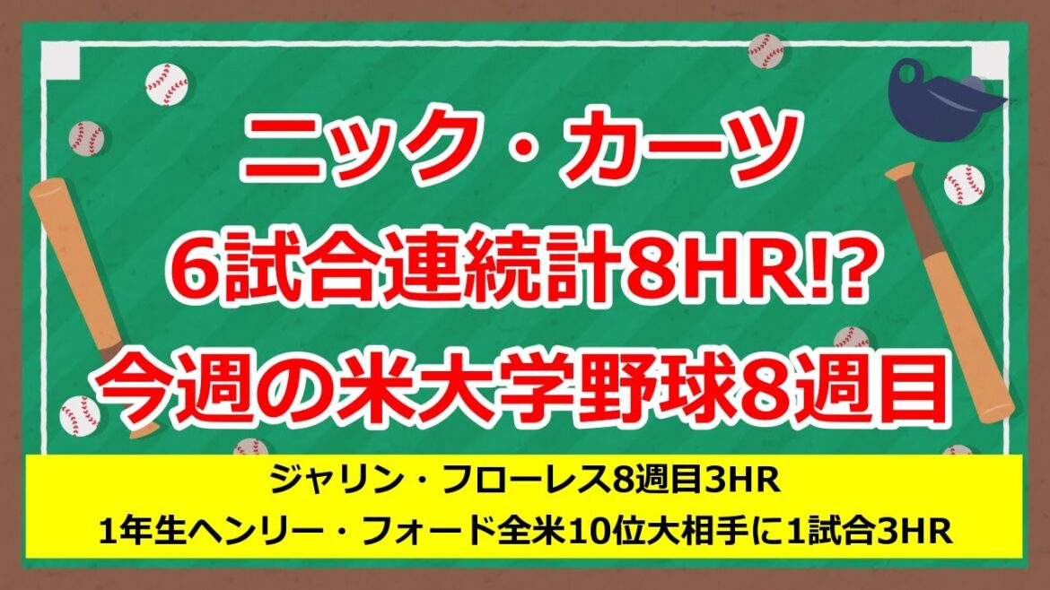 【米大学野球】ニック・カーツ8週目6HR/トレイ・イエスアヴェジ7回11K無失点【今週の米大学野球8週目】