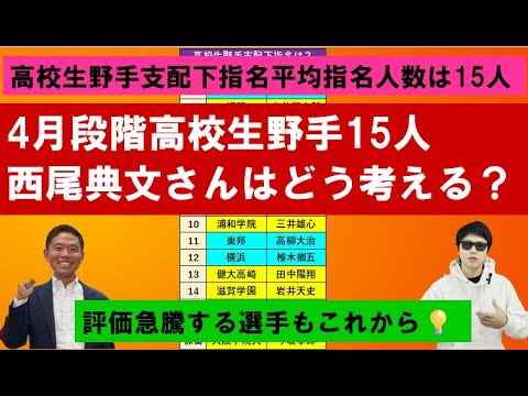 2024年高校生野手ドラフト候補支配下指名15人になりそうなのは!?【西尾典文さん】 2024年高校生野手ドラフト候補支配下指名15人になりそうなのは!?【西尾典文さん】