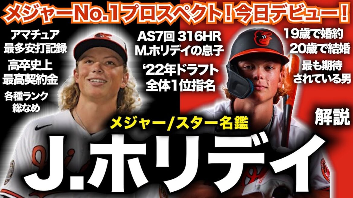 J.ホリデイ解説！メジャーNo.1プロスペクトが今日デビュー！今メジャーで最も期待されている男！