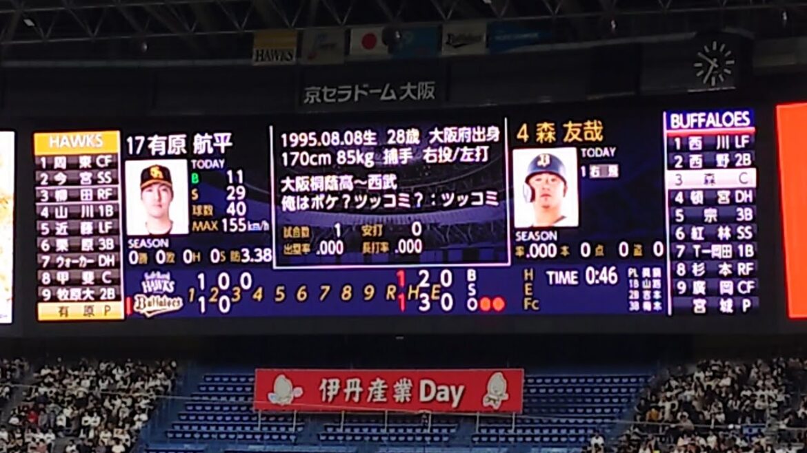 森友哉 選手 ｢DJ FUMIRATCH  刻一刻 feat.BES ＆ 紅桜｣ 偶数打席 登場曲 オリックス･バファローズ 選手 ビジョン映像 PV 演出 @ 京セラドーム 2024 開幕戦