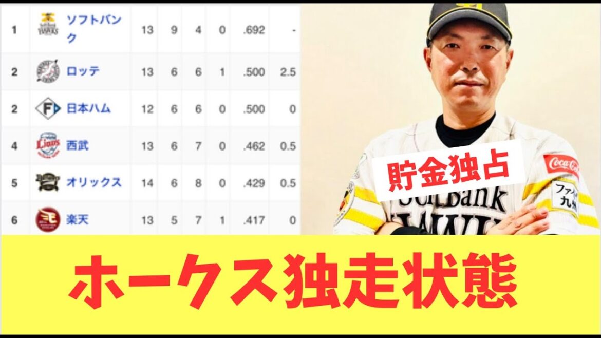 【ホークス】貯金を独占で首位独走状態へ