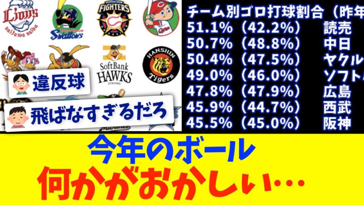 今年のボール、飛ばなすぎる件