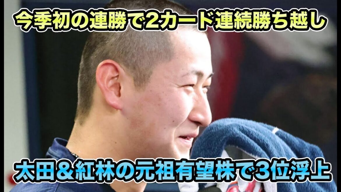 【頓宮も完全復活】理想通りの``取られたら取り返す打線``で今季初の連勝で2カード連続勝ち越し!! 龍馬にも2安打と主力大活躍で遂に3位浮上【オリックスバファローズ】
