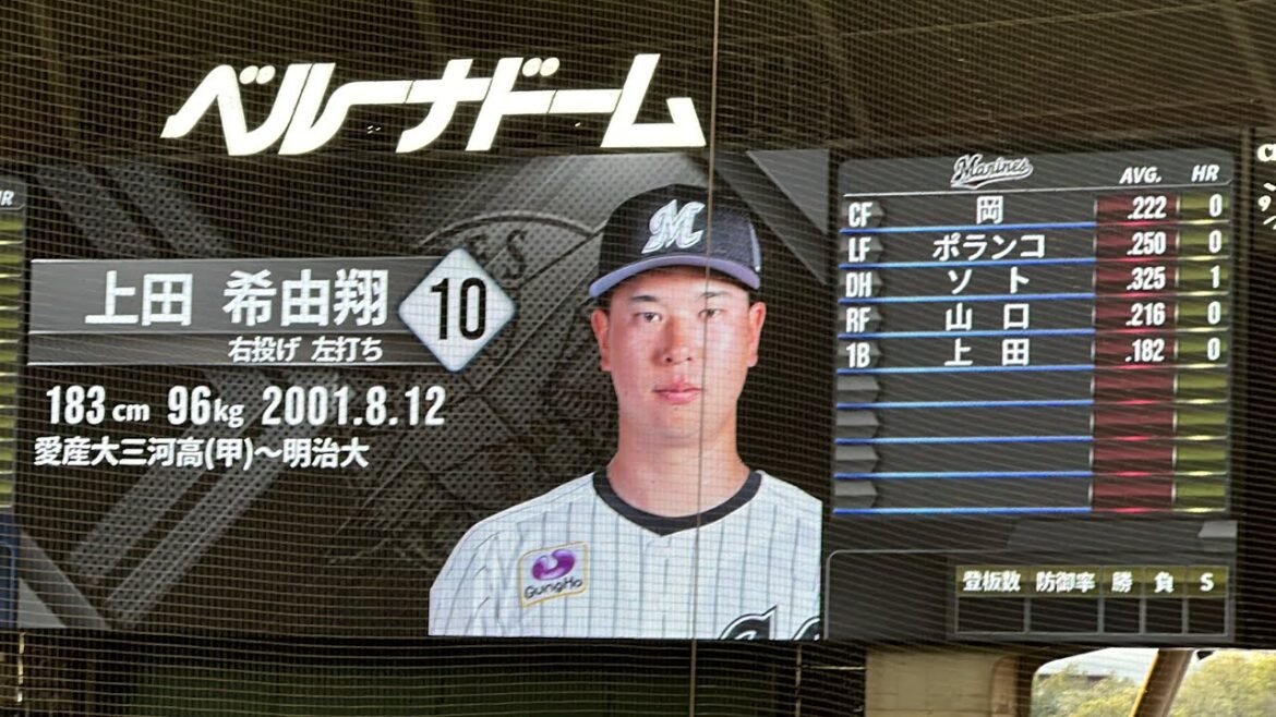 今季初ベルドのマリーンズ 試合前スタメン発表【西武vsロッテ】2024/4/10