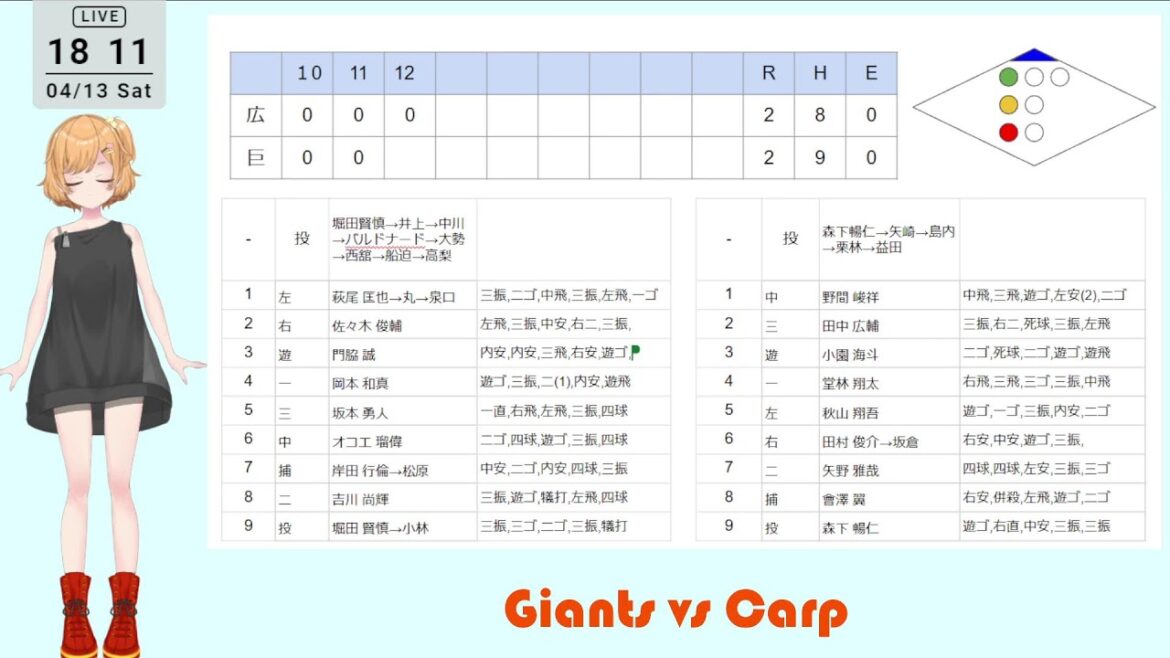 【ジャイアンツ応援】Live応援-巨人vs広島（4/13）