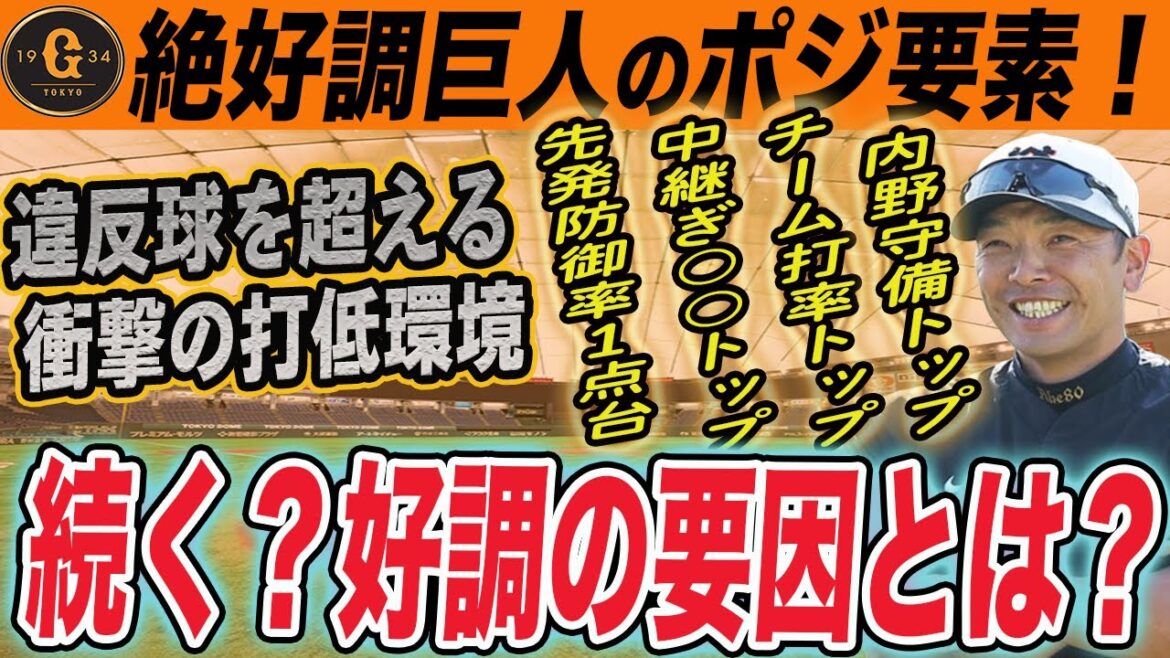 巨人ファンによる巨人ファンのための巨人のポジ要素で気分が良くなる動画！筒香獲得ならずも新外国人補強へ？　読売ジャイアンツ