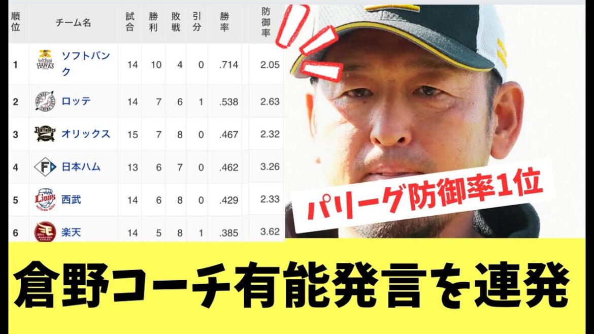 【倉野コーチ】パリーグ防御率1位！有能発言を連発してしまう