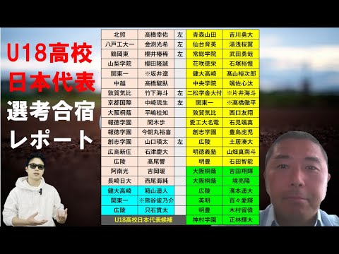 U18高校日本代表候補合宿レポート!【菊地高弘さん】 U18高校日本代表候補合宿レポート!【菊地高弘さん】