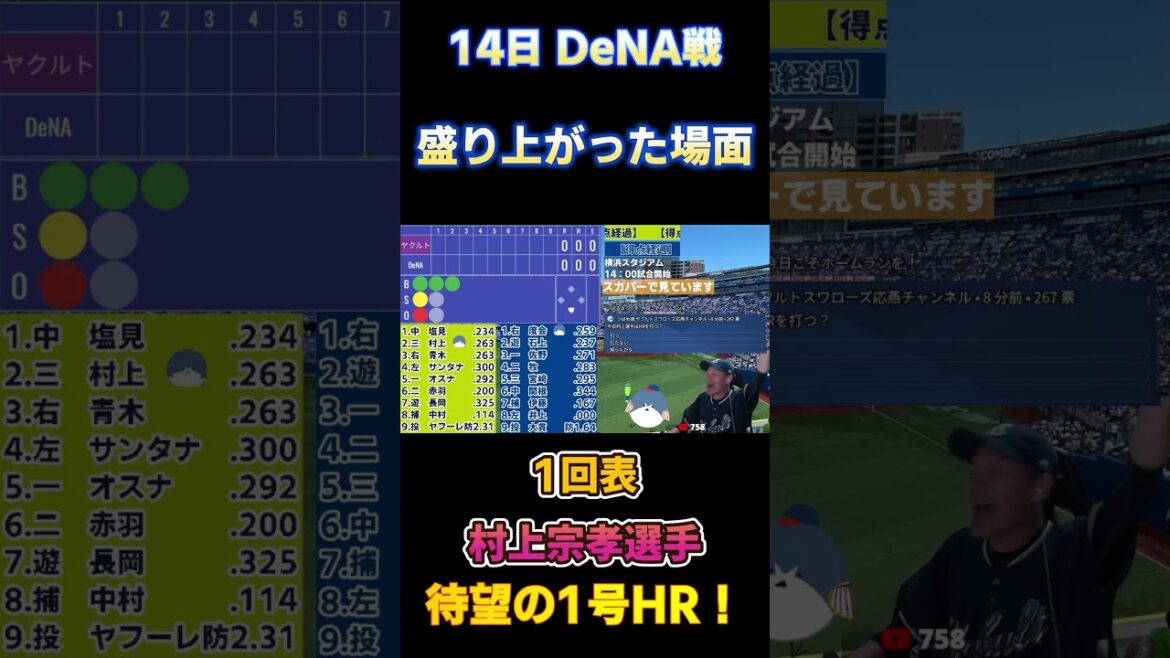 配信で盛り上がった場面　村上宗隆選手 待望の第一号HR！！4.14　DeNAベイスターズ戦 #ヤクルトライブ #プロ野球 #スワローズライブ