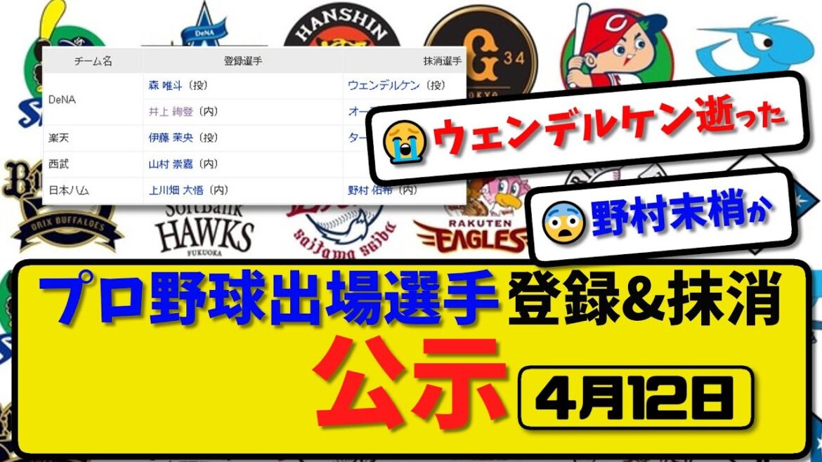 【公示】プロ野球 出場選手登録＆抹消 公示4月12日発表｜ 横浜ウェンデルケン オースティン 楽天ターリー ハム野村ら抹消 | 横浜井上 西武山村 ハム上川畑ら登録 【最新・まとめ・2ch】