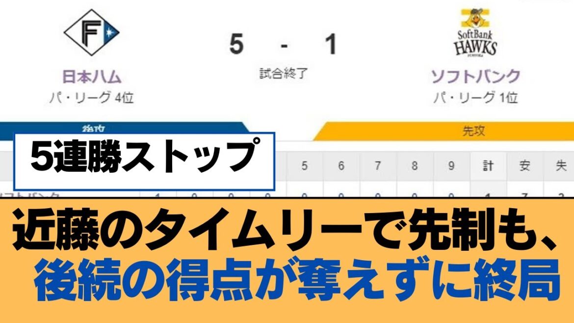 近藤のタイムリーで先制も、後続の得点が奪えずに終局【福岡ソフトバンクホークス】 近藤のタイムリーで先制も、後続の得点が奪えずに終局【福岡ソフトバンクホークス】