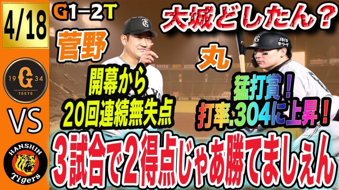 勝ちパ全員使ったのに・・・阪神にサヨナラ負けの巨人は貧打深刻！打順の組み方考えろ！大城はどうしたんだ！　読売ジャイアンツ