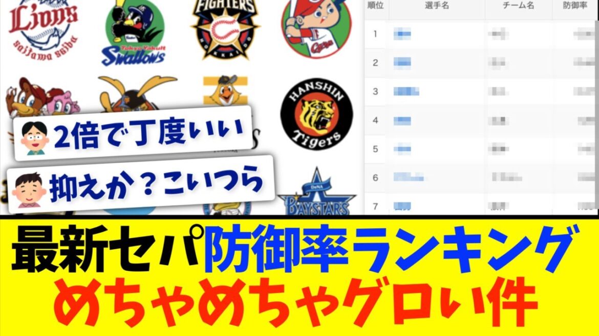 【ヤバ杉】最新セ・パ防御率ランキングがバグってる件