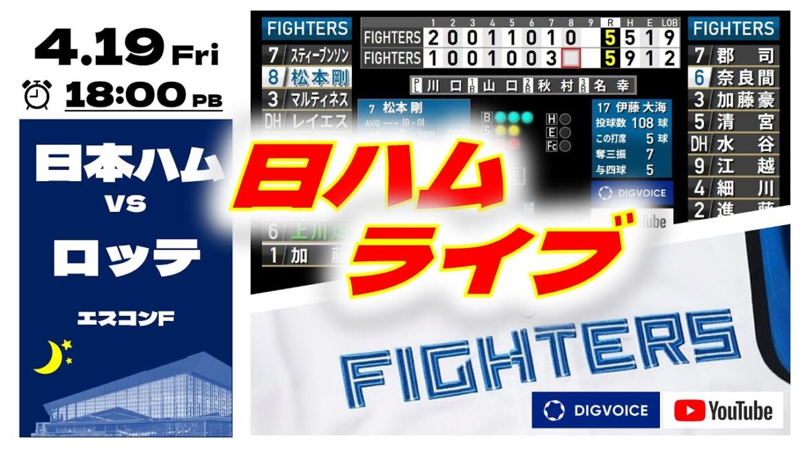 【日ハムライブ】2024年4月19日  北海道日本ハムファイターズ vs 千葉ロッテマリーンズ　＠エスコンフィールドHOKKAIDO　 データ解説実況ライブ