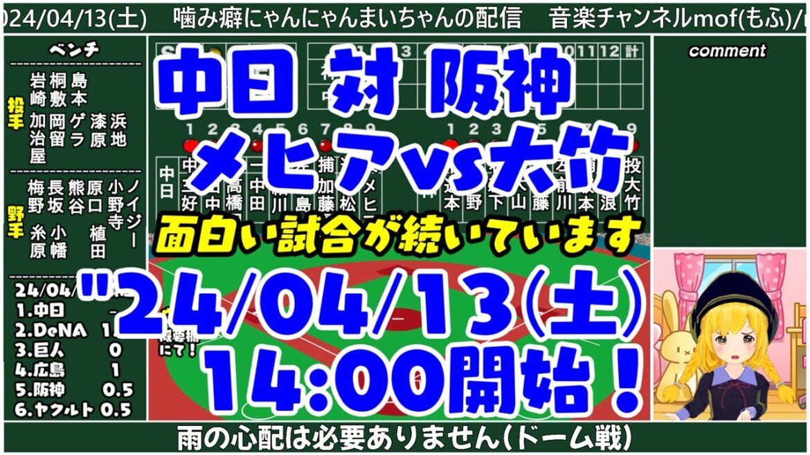 【中日対阪神】"24/04/12 対中日 二回戦 一歩一歩【まいちゃんの同時視聴ラジオ！】