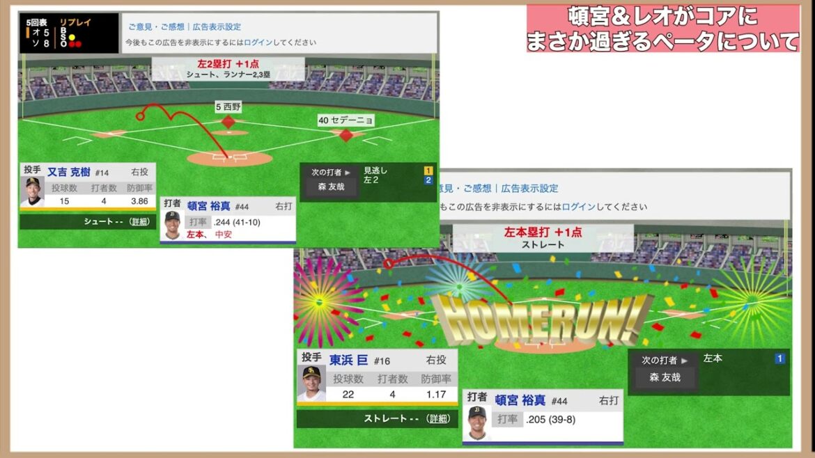 【今日からボール変えた説】セデーニョ＆頓宮がアベック弾で今年のコアに確定!! 絶好調のソフトバンクと打ち合えるほどに復調するもまさか過ぎるペータの乱調について【オリックスバファローズ】