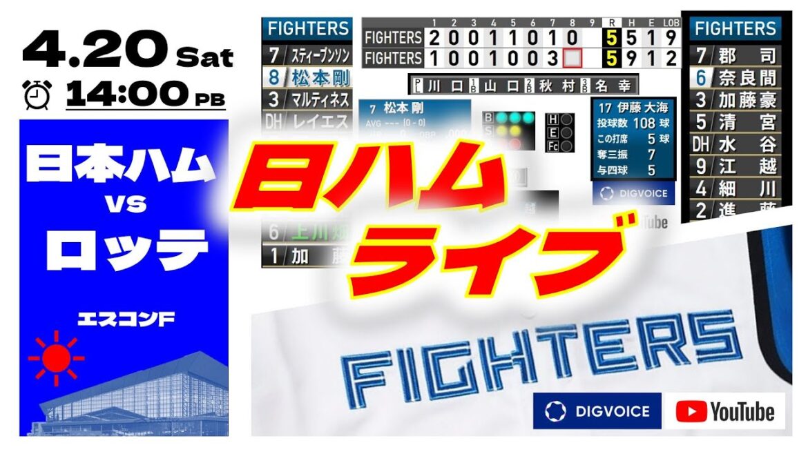 【日ハムライブ】2024年4月20日  北海道日本ハムファイターズ vs 千葉ロッテマリーンズ　＠エスコンフィールドHOKKAIDO　 データ解説実況ライブ
