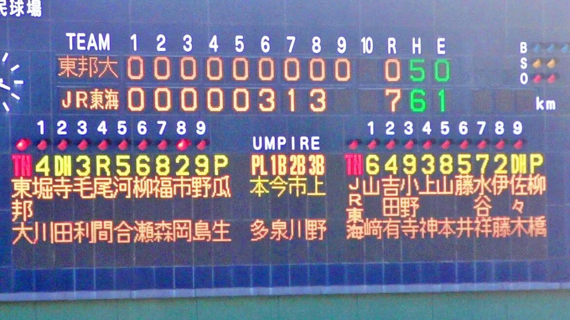JR東海硬式野球部さん、愛知東邦大相手に7点差で勝利する【2024/3/9 第23回東海社会人・愛知大学野球対抗戦】 JR東海硬式野球部さん、愛知東邦大相手に7点差で勝利する【2024/3/9 第23回東海社会人・愛知大学野球対抗戦】