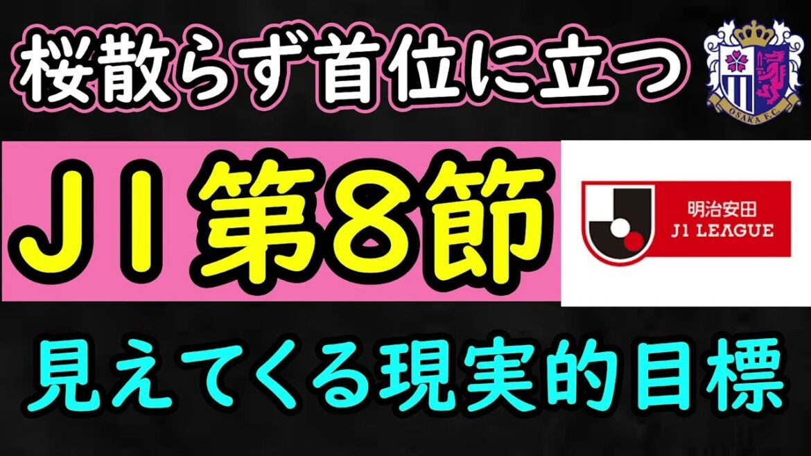 【J１振り返り】C大阪首位に立つ！どうした川崎…鹿島は新人濃野が初ゴール【Jリーグ】