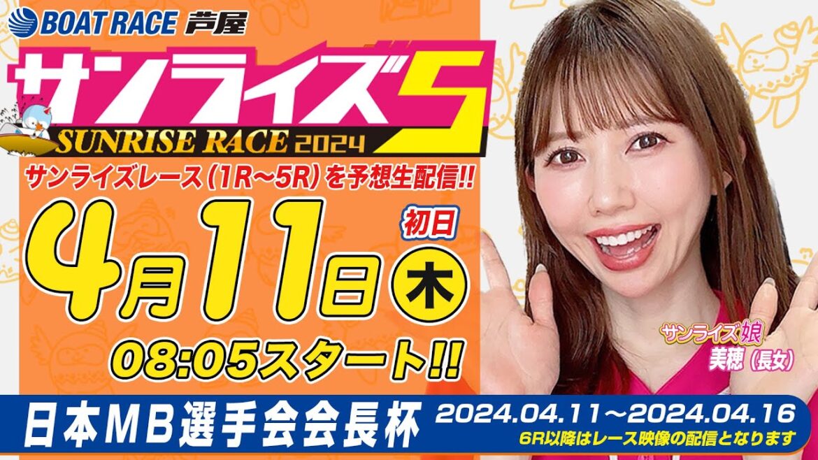 【４月１１日】日本ＭＢ選手会会長杯　～サンライズ5～