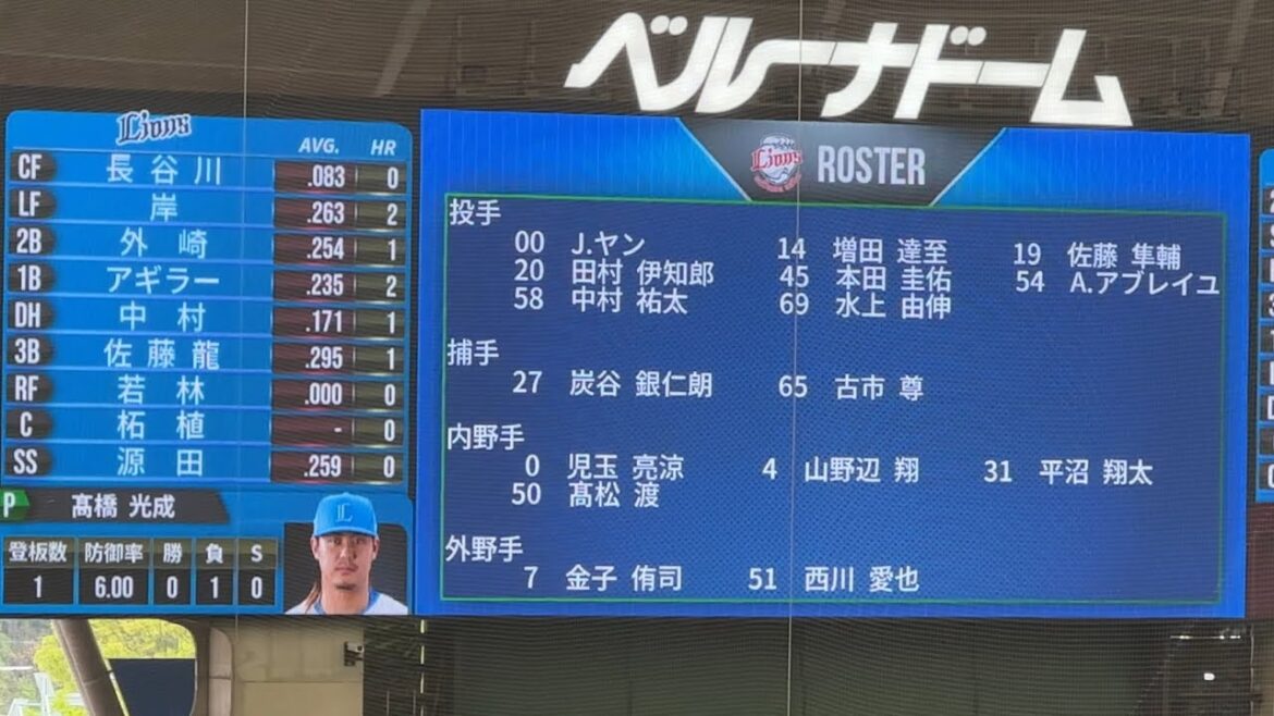 【4人抹消】怪我人続出で心配ですが…ライオンズ試合前スタメン発表【西武vs楽天】2024/4/21