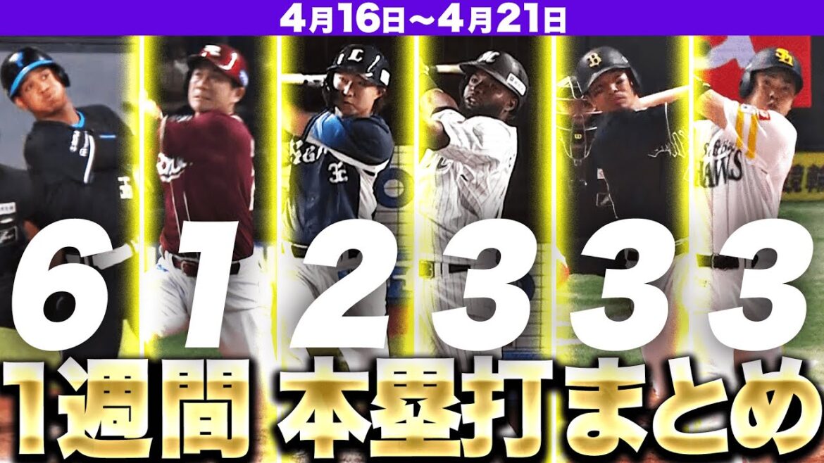 Pacific-League: 【4/16-4/21】本塁打“全18弾”まとめ【F6E1L2M3B3H3】 【4/16-4/21】本塁打“全18弾”まとめ【F6E1L2M3B3H3】