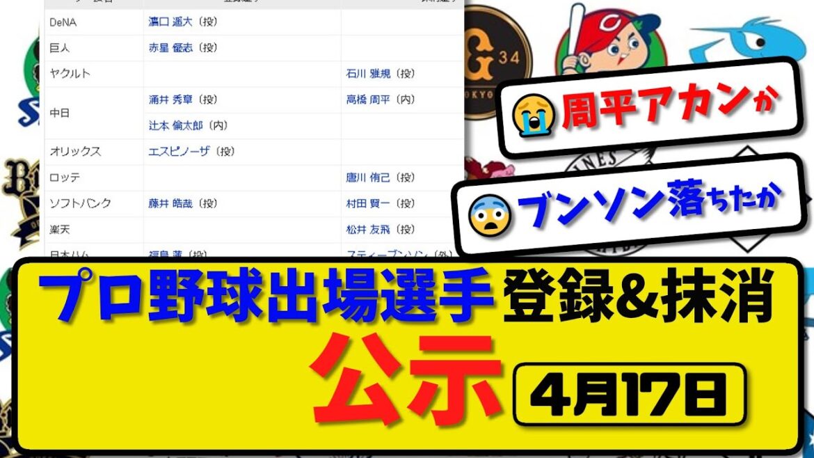 【公示】プロ野球 出場選手登録＆抹消 公示4月17日発表｜ ヤク石川 中日高橋 ハムスティーブンソンら抹消 | 中日辻本 ソフ藤井 ハム福島ら登録 【最新・まとめ・反応集・なんJ・2ch】