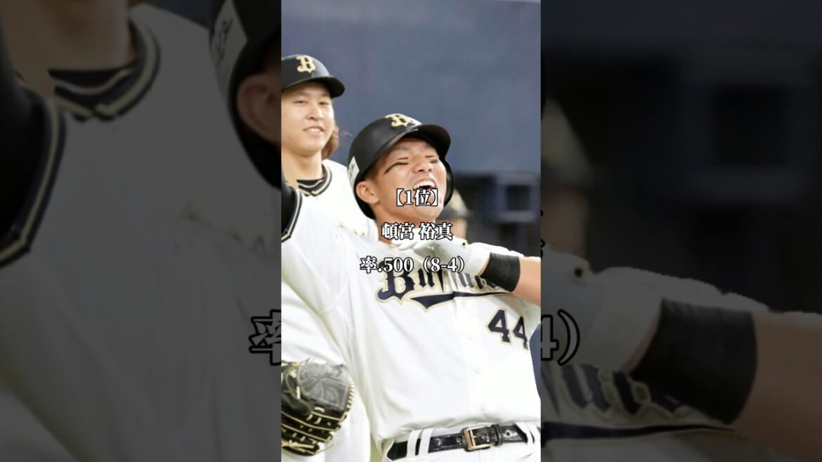 【主力に快音戻る】直近6試合の打率ランキング（4/9〜14）【オリックスバファローズ】