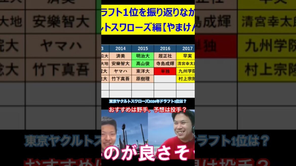東京ヤクルトスワローズ2024年ドラフト1位は野手？投手？　#ドラフト1位  #東京ヤクルトスワローズ