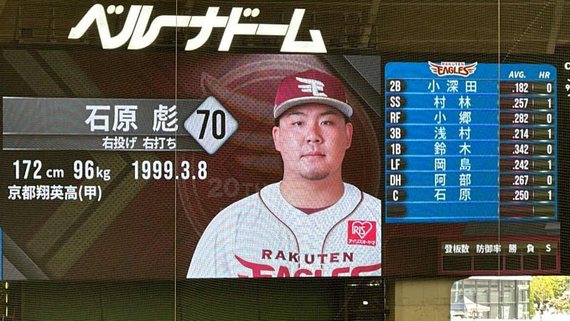 【負けた方が単独最下位】イーグルス試合前スタメン発表【西武vs楽天】2024/4/21