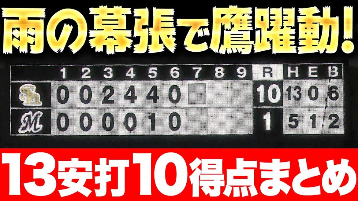 【雨の幕張】鷹打線が躍動『6回までに13安打10得点…雨天コールドで2連勝！』