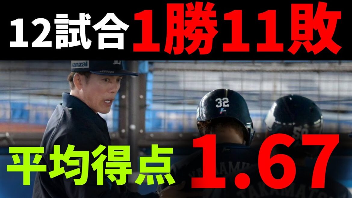 【閲覧注意】埼玉西武ライオンズ、貧打が限界突破してしまう… 【閲覧注意】埼玉西武ライオンズ、貧打が限界突破してしまう...