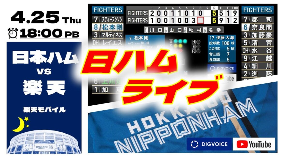 【日ハムライブ】2024年4月25日  北海道日本ハムファイターズ vs 東北楽天ゴールデンイーグルス　＠楽天モバイルパーク　 データ解説実況ライブ