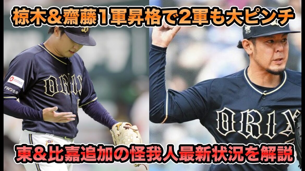 【消息不明が続く】エース格の東晃平までが負傷離脱の抹消... 主力に相次ぐ怪我人最新状況を解説【オリックスバファローズ】