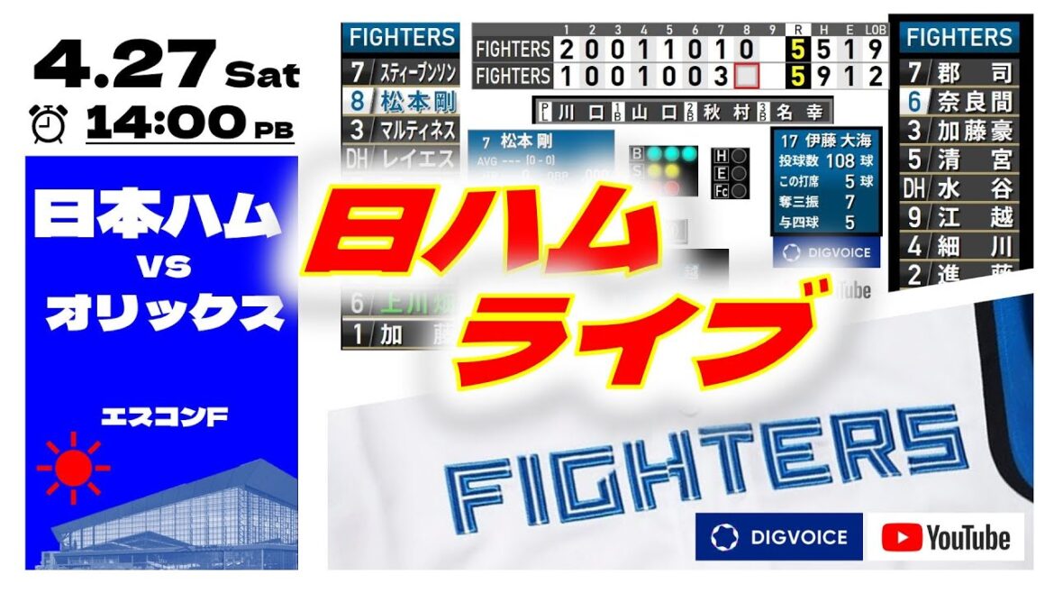【日ハムライブ】2024年4月27日  北海道日本ハムファイターズ vs オリックスバファローズ　＠エスコンフィールドHOKKAIDO　 データ解説実況ライブ